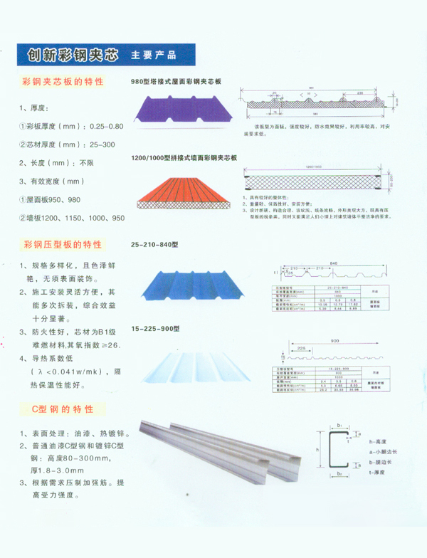创新彩钢夹芯说明